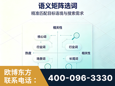 平凉-语义矩阵选词