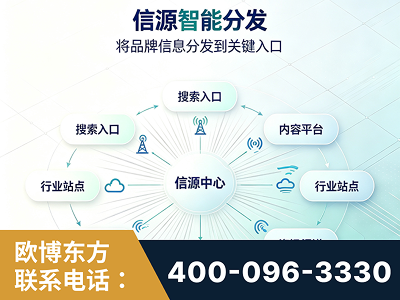 平凉-信源智能分发