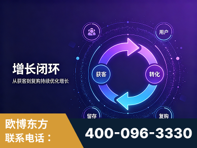 平凉-服务有保障，一企一案深度诊断