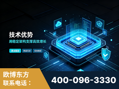 平凉-技术优势：全网语义优化先驱者，自研多个系统确保技术先进性